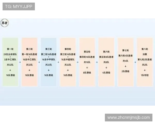 国足2026年世界杯阵容调整与战术布局深度探讨