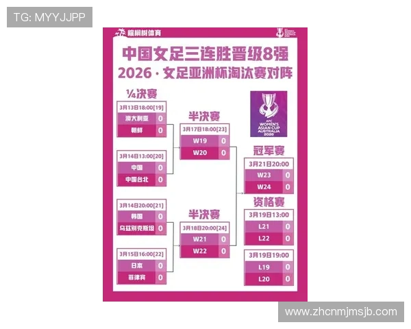 2026年世界杯中国队晋级之路详细解读与关键因素分析