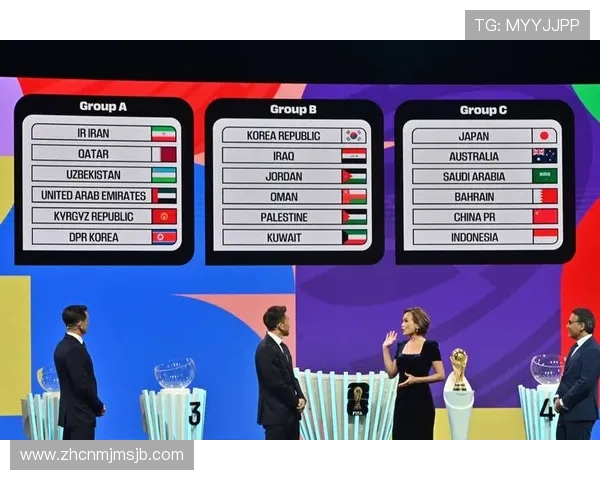 2026年世界杯参赛国家变化趋势及未来发展前景分析