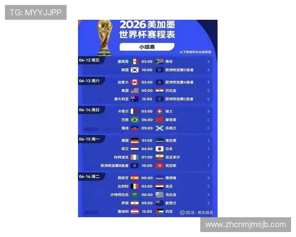 2026年世界杯在哪举行？不同国家申办方案对比及举办城市选择依据