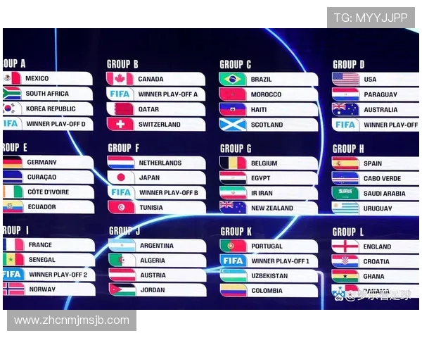 2026年世界杯小组赛赛程安排详解及精彩看点全攻略