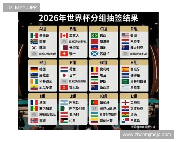 2026年世界杯非洲区预选赛赛程时间表及重要比赛看点全解析