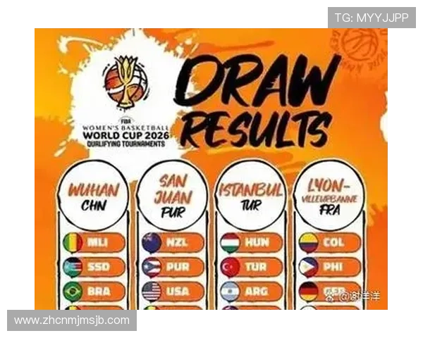 2026年世界杯预选赛分组揭晓对赛事整体布局的影响分析