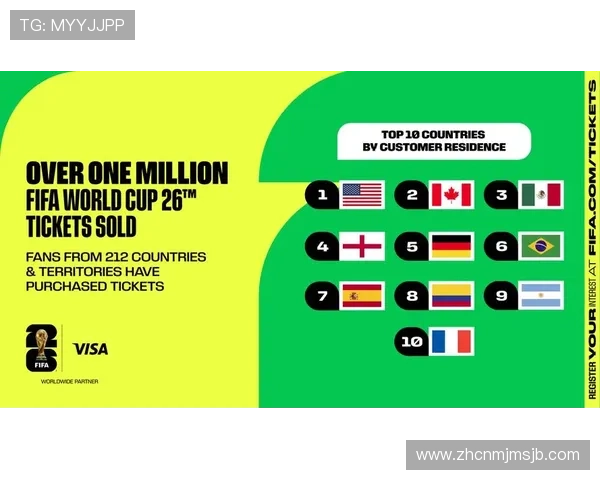 2026年美加墨世界杯开赛时间何时,官方最新公告与赛事日历