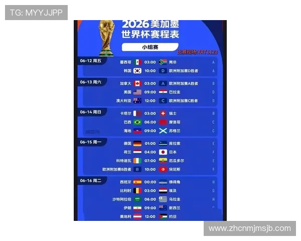 2026美加墨世界杯官网提供比赛精彩视频与赛后分析报道