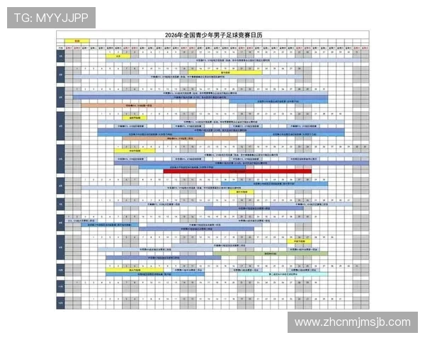 2026年足球世界杯比赛时间安排及各阶段赛事的具体举办月份