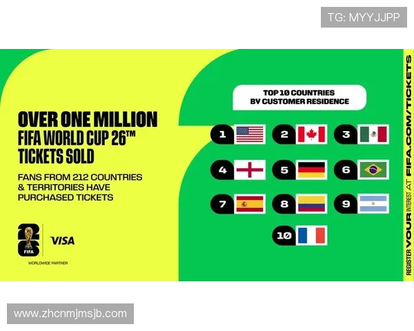 2026年美加墨世界杯预计举办时间及相关重要赛事时间节点 2026年美加墨世界杯预计举办时间及相关重要赛事时间节点