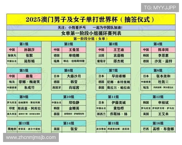 世界杯参赛名额分配的详细规则与最新调整解析