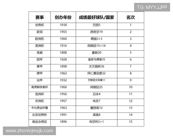 世界杯足球国家队排名最新更新，详细解析各大强队排名变化趋势与未来预测