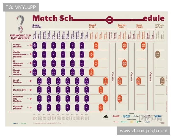 世界杯晋级16强名单最新公布，详细分析各队晋级情况与赛程安排