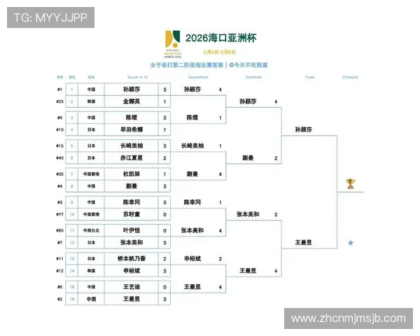 2026世界杯亚洲区预选赛第四阶段最新赛程安排与重要比赛预测分析