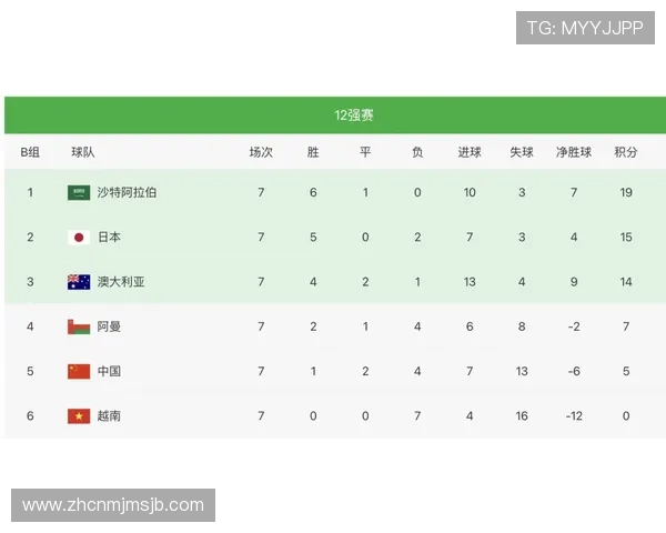 2026年世界杯中国时间表更新，提前规划你的观赛计划