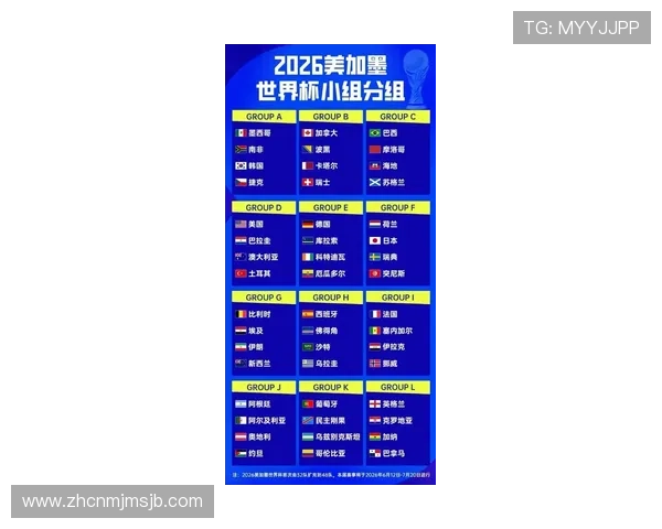 2026年世界杯48队分布格局全面解析各大洲球队数量及赛程安排 2026年世界杯48队分布格局全面解析各大洲球队数量及赛程安排
