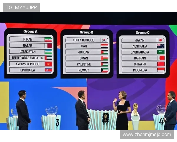 2026年世界杯亚洲区预选赛完整赛程表最新公布,详细时间安排一览无遗 2026年世界杯亚洲区预选赛完整赛程表最新公布,详细时间安排一览无遗