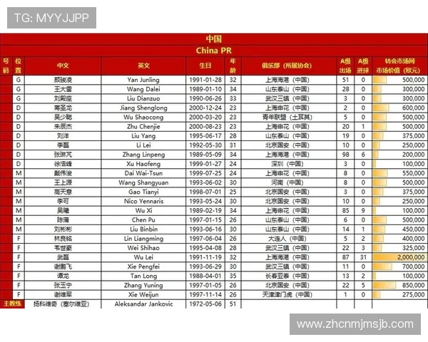 2026年世界杯亚洲区预选赛赛程全攻略，详细介绍比赛时间、赛程安排及重要赛事安排