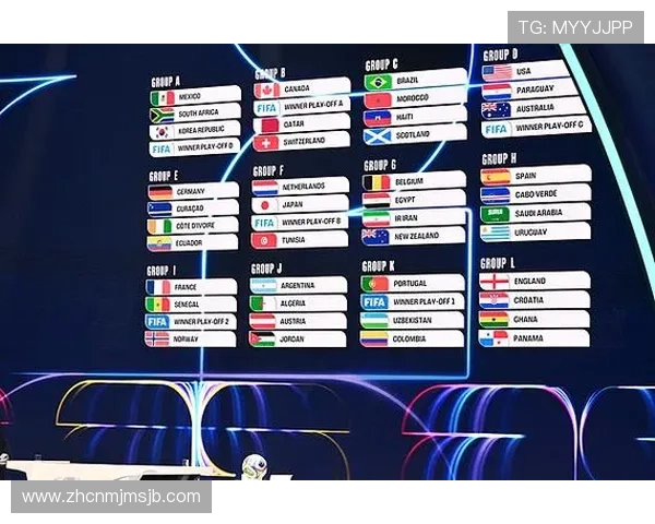 2026年世界杯抽签仪式直播带来的赛程分组预测与分析