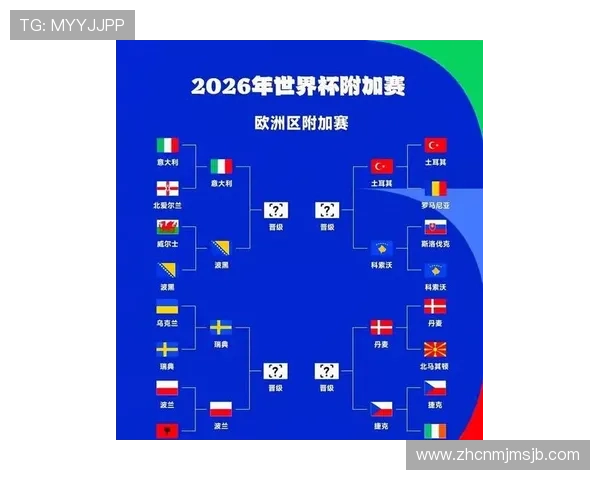 2026年世界杯晋级国家名单公布,哪些国家成功闯入决赛圈值得关注 2026年世界杯晋级国家名单公布,哪些国家成功闯入决赛圈值得关注