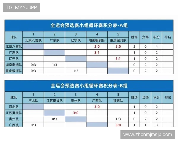2026年世界杯正赛晋级规则对各参赛队伍的影响分析