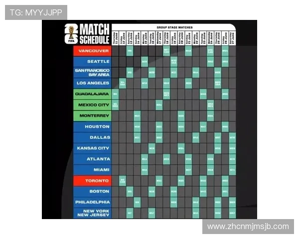2026年世界杯赛程表公布，比赛时间、场馆信息及重要赛事安排一览