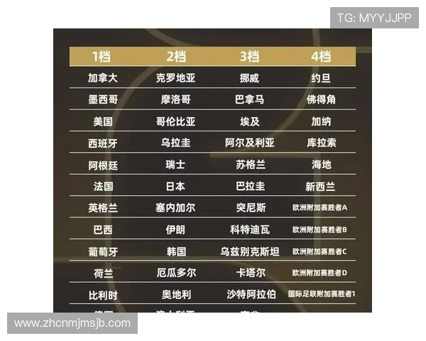 2026年世界杯预选赛中国队赛程安排及详细日期全攻略