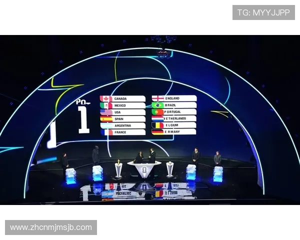 2026年世界杯赛制安排如何影响比赛公平性与竞争激烈程度