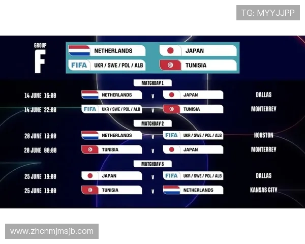 2026年美加墨世界杯赛程分组规则制定背景及其对全球足球发展的推动作用 2026年美加墨世界杯赛程分组规则制定背景及其对全球足球发展的推动作用