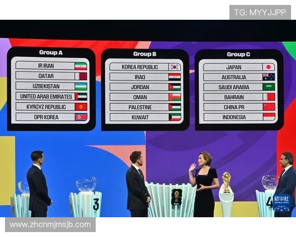 亚洲世界杯预选赛分组规则对晋级路径和比赛策略的深度解析 亚洲世界杯预选赛分组规则对晋级路径和比赛策略的深度解析