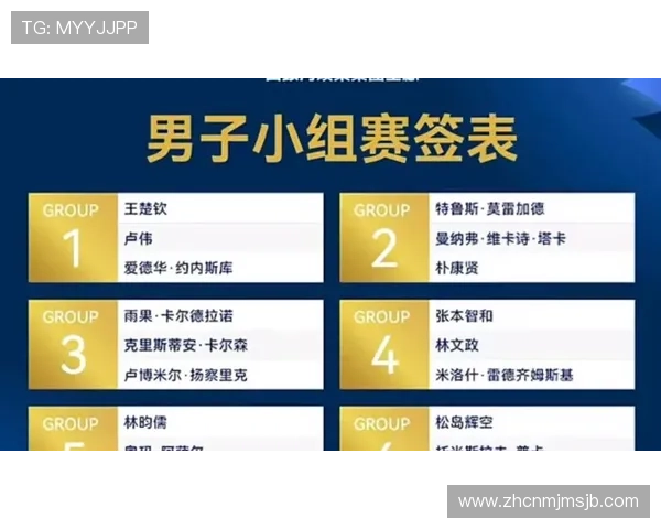 全面解读2026年世界杯分组抽签规则表，助你深入了解抽签流程及其对比赛布局的影响