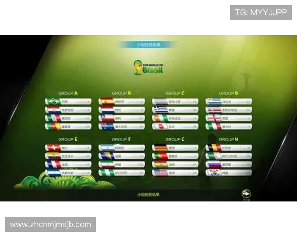 分析世界杯32强抽签分组的公平性与随机性，提升你对比赛安排的理解与关注