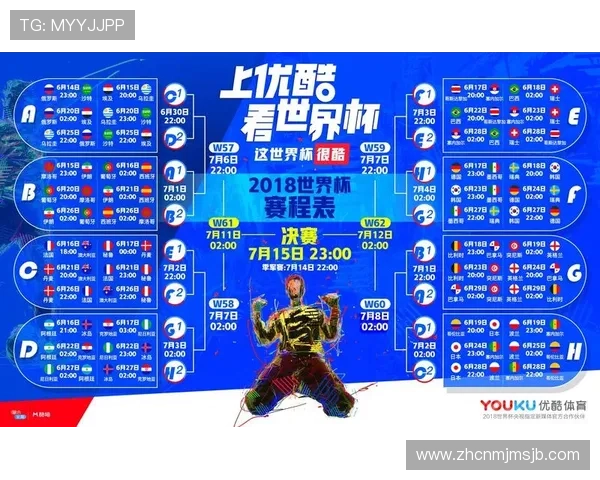 掌握看世界杯预选赛的app使用技巧，享受高清流畅的赛事直播体验