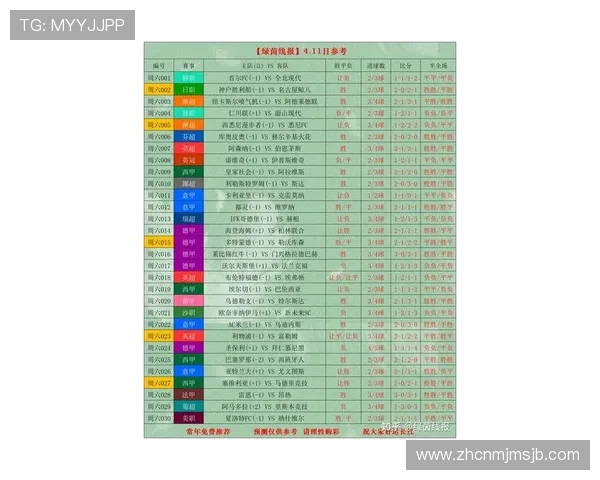 足球竞彩外围投注技巧与风险控制全面解析助你轻松赢取比赛奖金