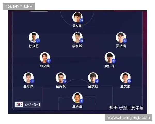 韩国队面对乌拉圭的世界杯比赛中有哪些值得关注的战术布局和球员表现