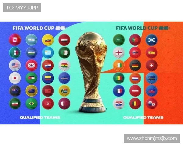 2026年世界杯48支球队分组结果公布时间及影响因素分析