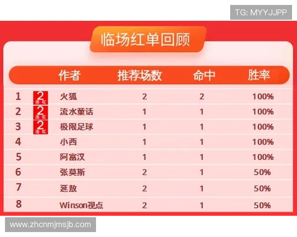 买球外围投注技巧详解提升胜率让你轻松赢得更多奖金