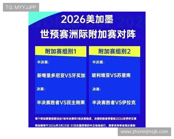 2026年世界杯欧洲区预选赛分组抽签仪式的准备工作与抽签仪式的亮点总结 2026年世界杯欧洲区预选赛分组抽签仪式的准备工作与抽签仪式的亮点总结