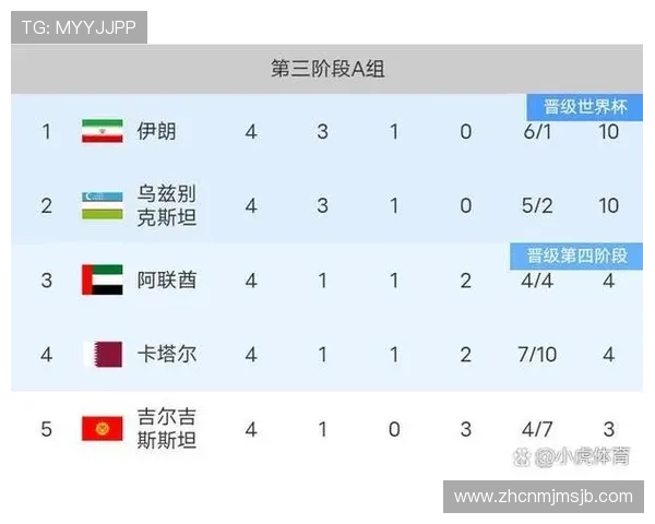 2026年世界杯比赛规则新变化详解对球队战术策略的影响分析 2026年世界杯比赛规则新变化详解对球队战术策略的影响分析