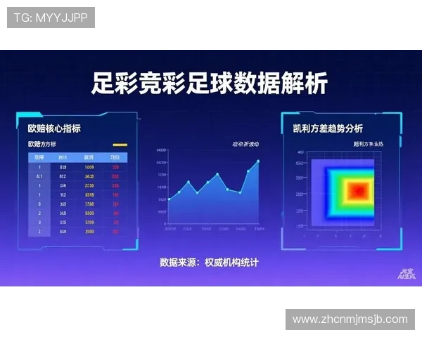 专业的足彩数据分析网站大全推荐为足球爱好者提供全面的比赛数据与分析工具 专业的足彩数据分析网站大全推荐为足球爱好者提供全面的比赛数据与分析工具
