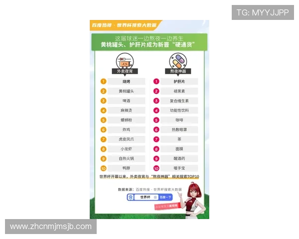 2026年美加墨世界杯赛程表对阵关系图全攻略,帮助球迷掌握比赛安排与精彩看点 2026年美加墨世界杯赛程表对阵关系图全攻略,帮助球迷掌握比赛安排与精彩看点
