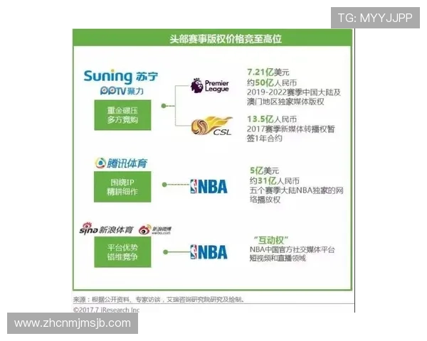 万搏体育登录线路优化方案详解确保玩家快速安全登录平台 万搏体育登录线路优化方案详解确保玩家快速安全登录平台