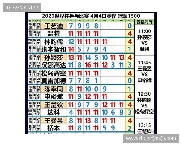 世界杯官网最新公告和官方新闻发布,第一时间掌握赛事最新动态 世界杯官网最新公告和官方新闻发布,第一时间掌握赛事最新动态