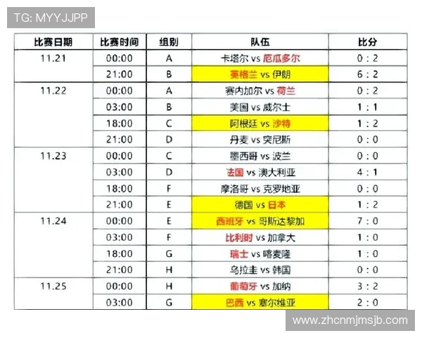 伊朗世界杯比赛精彩瞬间回顾与赛场精彩战术解析 伊朗世界杯比赛精彩瞬间回顾与赛场精彩战术解析