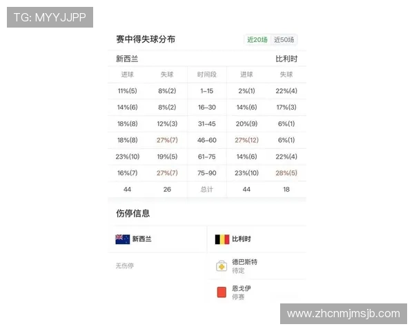 2026年世界杯新西兰VS比利时比赛冠军竞猜规则全面解读与投注指南 2026年世界杯新西兰VS比利时比赛冠军竞猜规则全面解读与投注指南