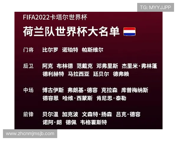 2026年世界杯荷兰对阵日本比赛历史交锋纪录与战绩回顾 2026年世界杯荷兰对阵日本比赛历史交锋纪录与战绩回顾