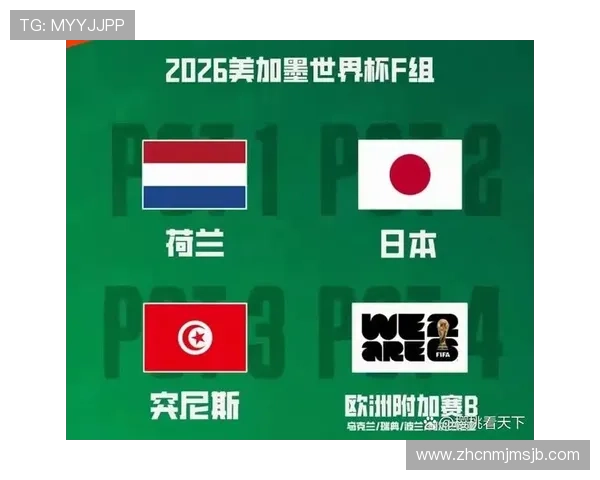 2026年世界杯突尼斯与日本比赛首发阵容详细解析及战术布局预测 2026年世界杯突尼斯与日本比赛首发阵容详细解析及战术布局预测