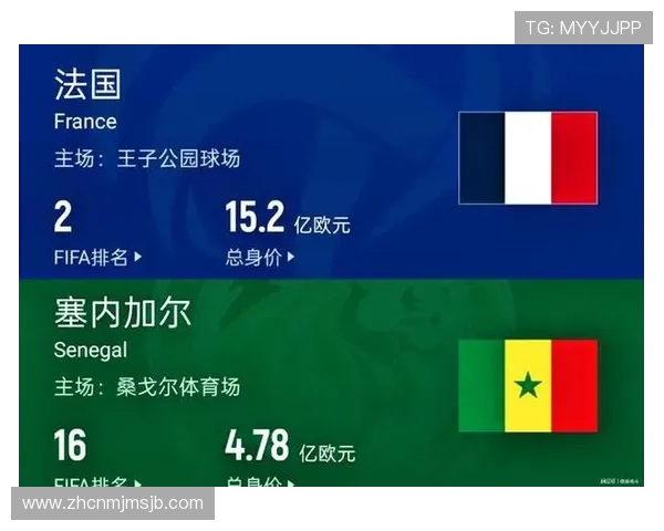 世界杯法国塞内加尔高清直播在线观看入口及比赛直播时间安排 世界杯法国塞内加尔高清直播在线观看入口及比赛直播时间安排